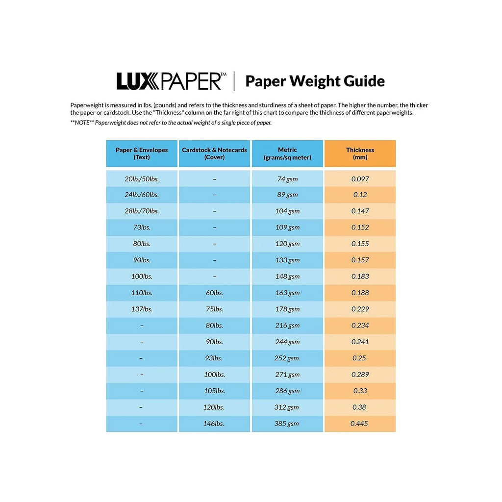 Envelopes 5 1/8) White (3 BAR 4 LUX 250/Pack 5/8 Bright (4BAR-BW-250) x 28lb.