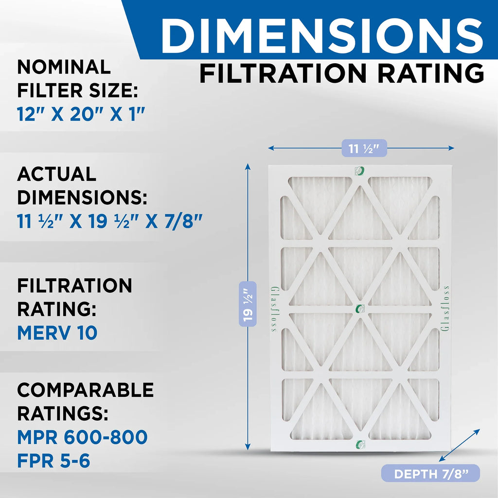 10 12x20x1 Series Glasfloss Case Air - 6 MERV ZL Filter of