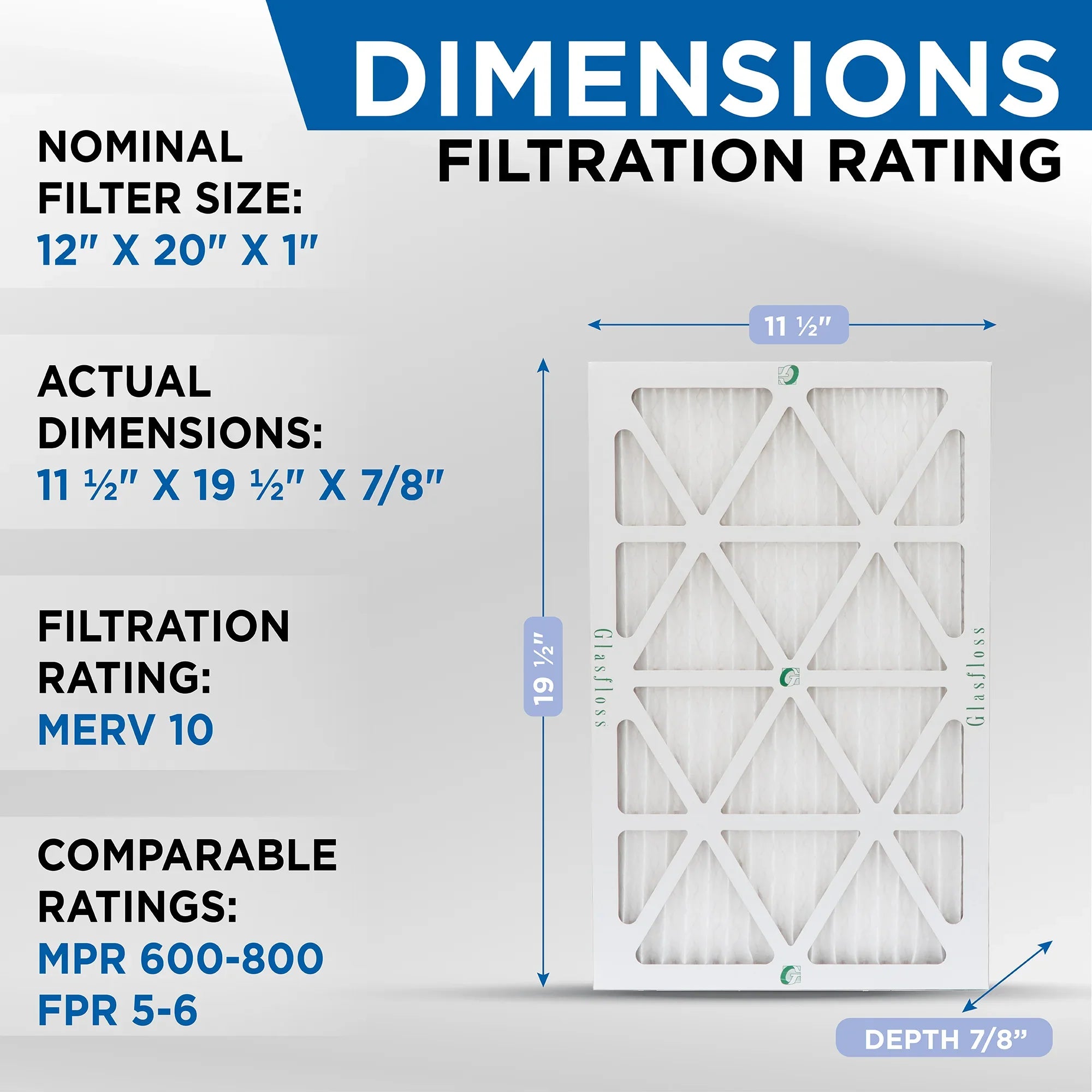 10 12x20x1 Series Glasfloss Case Air - 6 MERV ZL Filter of