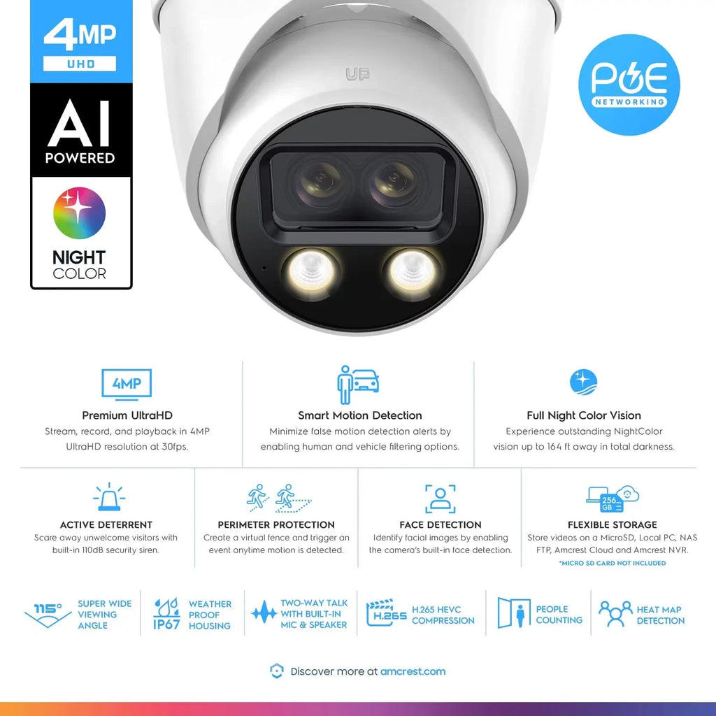 4K 4MP) 8MP Security exterior Camera, x AI POE (2 x Dual-Lens IP Amcrest Turret (2 2K) @25fps,