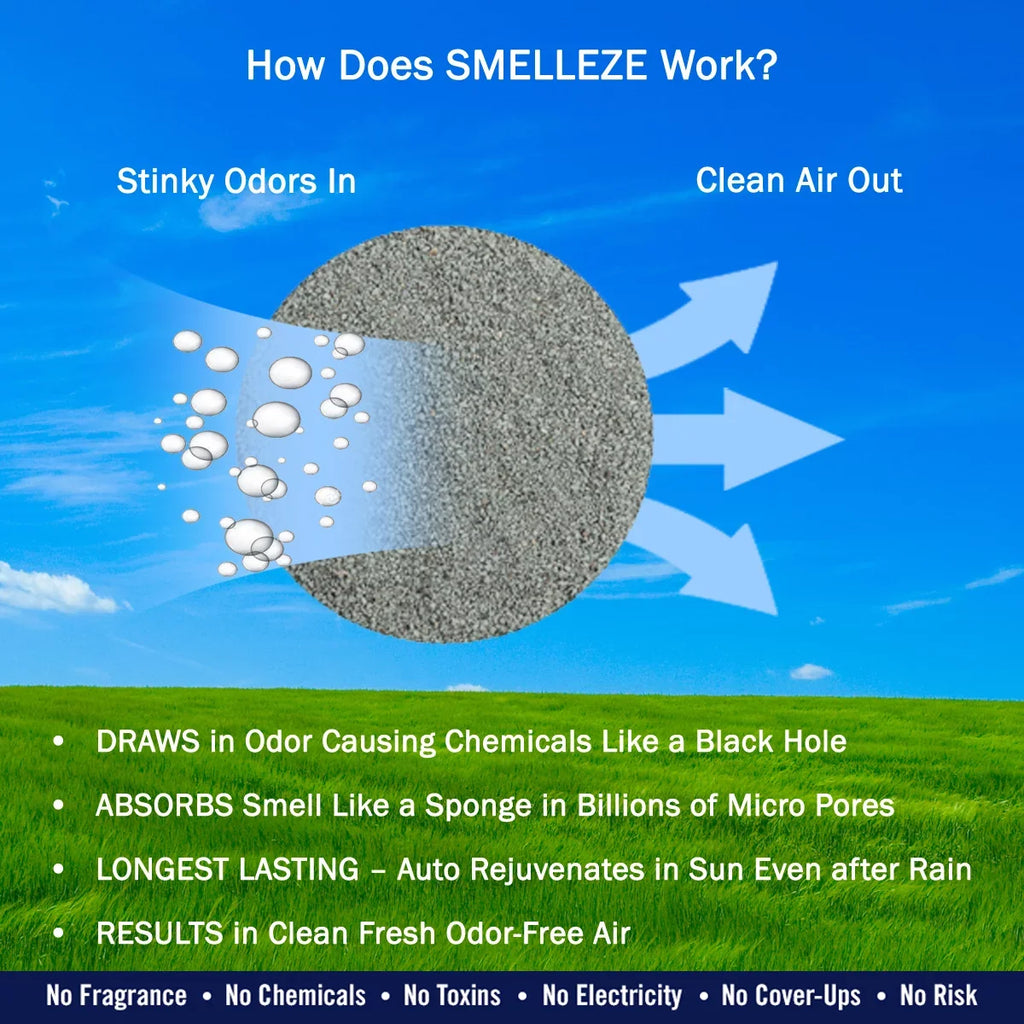 Safely Stench Out Eco Pee 50 & lb. Get Granules Additive: Odor Removal Litter SMELLEZE Poop Cat