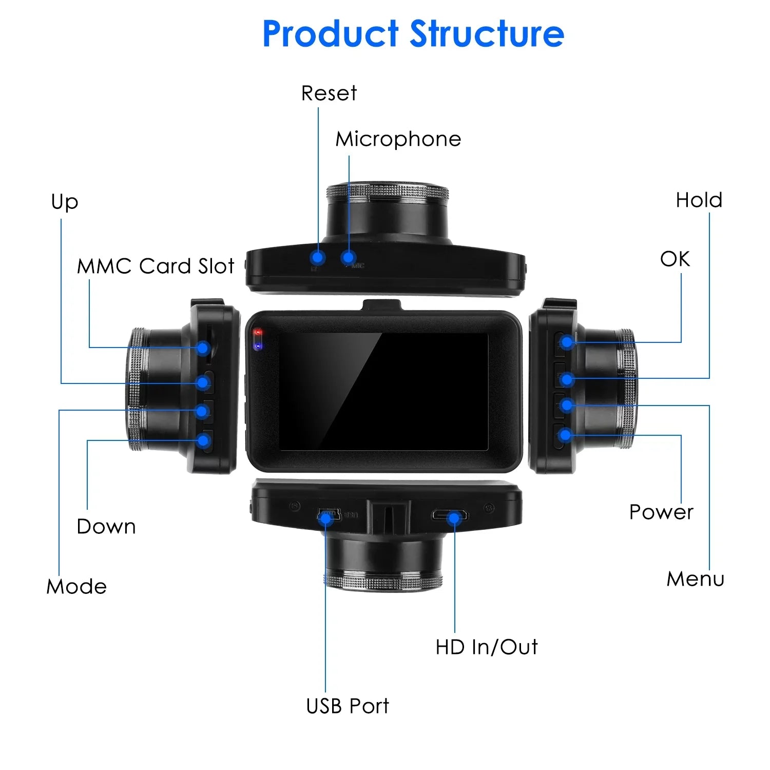 Detection with Video Camera Night Not 1080P Motion Front Rear Car Loop iMounTEK Included) Dual DVR MMC G-Sensor (32G Dash Recorder Cam Vision Recording Car Card
