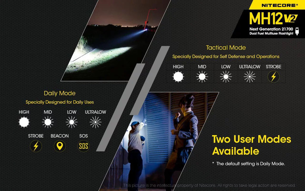 21700 + Combo: Nitecore Battery (Included) XP-L2 LED 5000mAh MH12 Battery NL2150HPi Lumens V6 CREE -21700 -1200 V2 Flashlight