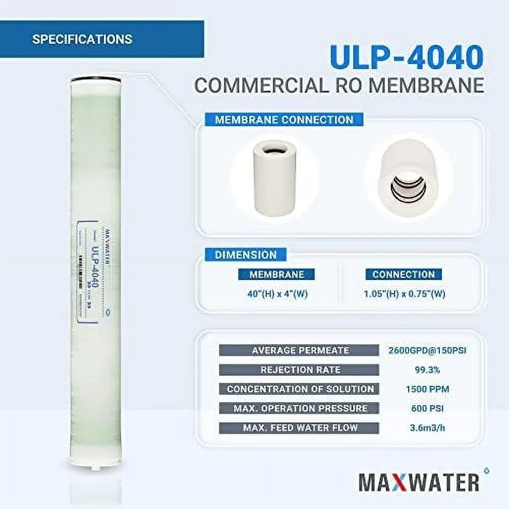 4040) RO 4040 Good Industrial Duty X Osmosis For (Ulp Reverse Membranes 4" Heavy 40"