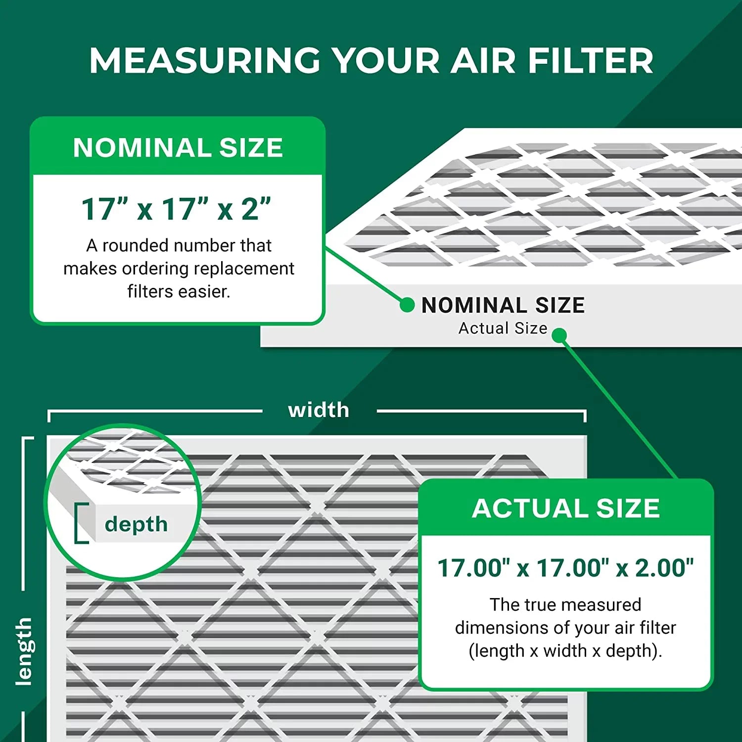 Air MERV Filterbuy Furnace Filters 11 HVAC Pleated 17x17x2 AC (5-Pack)