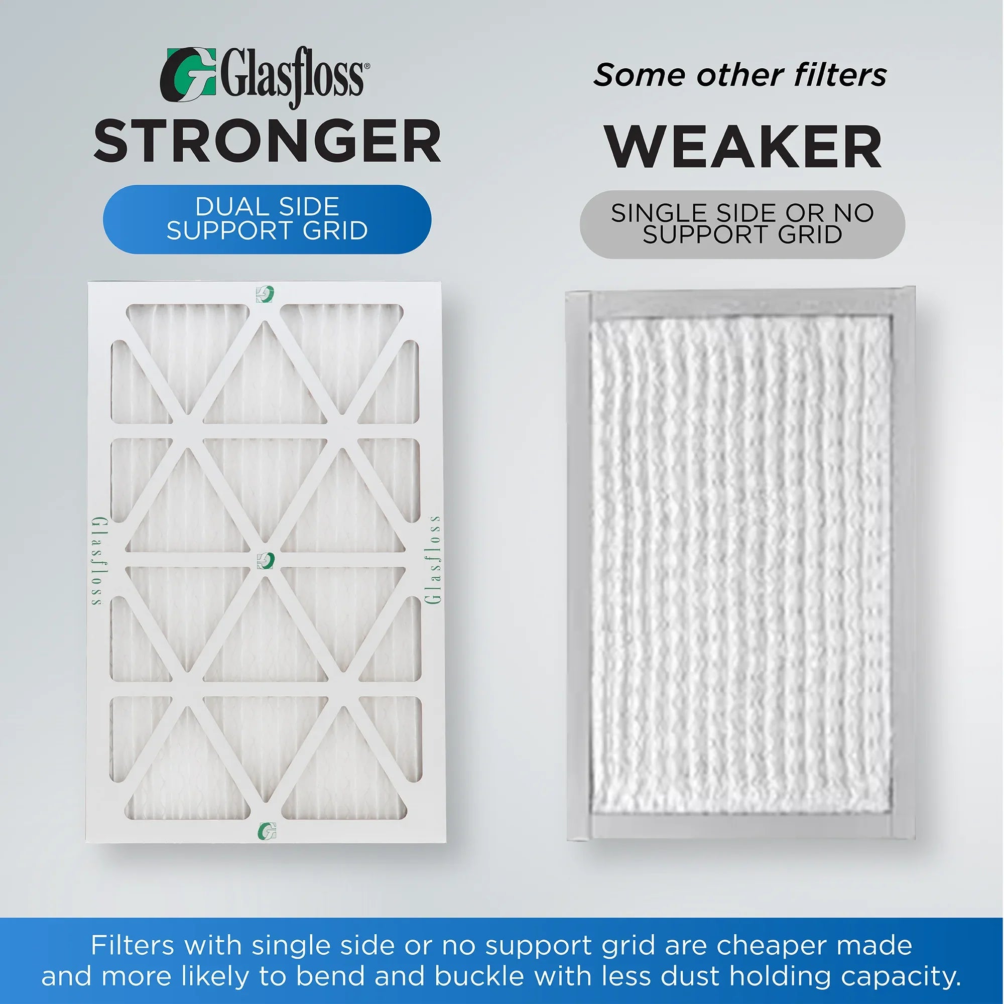 by x Actual 10x10x1 10 12 9-1/2 Pleated 7/8 of 9-1/2 Pack MERV dimension: x Filters Air Glasfloss.