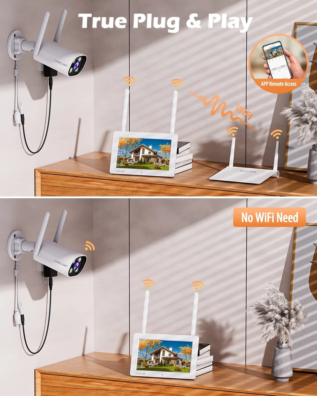 Remote 1080P Waterproof Vision, W300 Alert, Surveillance Alert Toguard Security NVR with Wi-Fi Access, System & (Only 8CH Motion Night Wi-Fi) Supports Email Camera CCTV Detection 4Pc, 2.4GHz