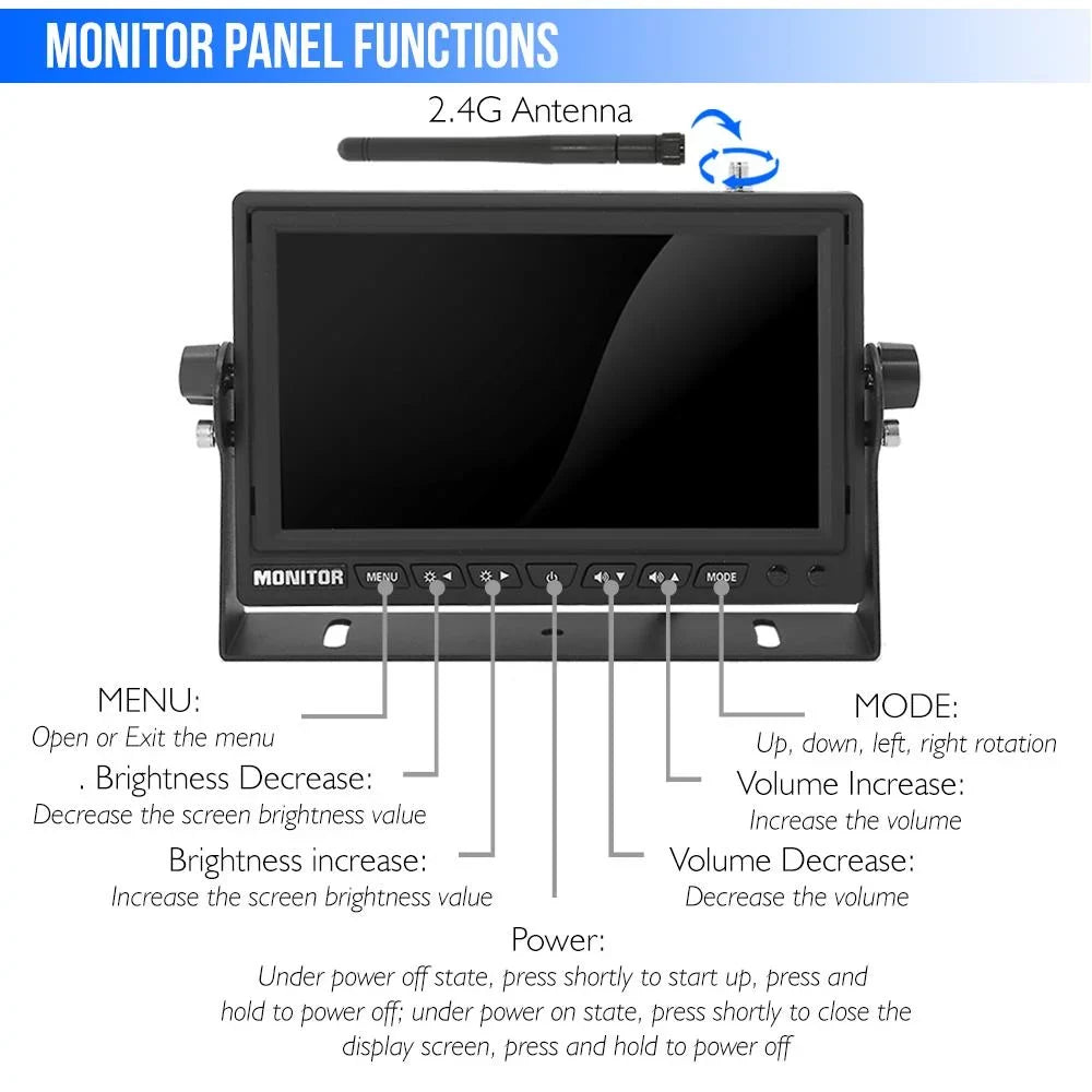 Van) Monitor Vehicle Rated 7?? Trailer, Video - PYLE Waterproof System Camera -inch Video Night Display & Cam, Transmission, Vision, 2.4Ghz (for with Wireless PLCMTR78WIR Truck, Bus,