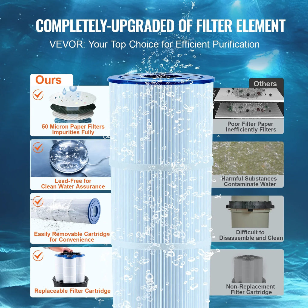 Filtration In/Above Pool Swimming Filter 425Sq.Ft SKYSHALO Pool Cartridge Ground