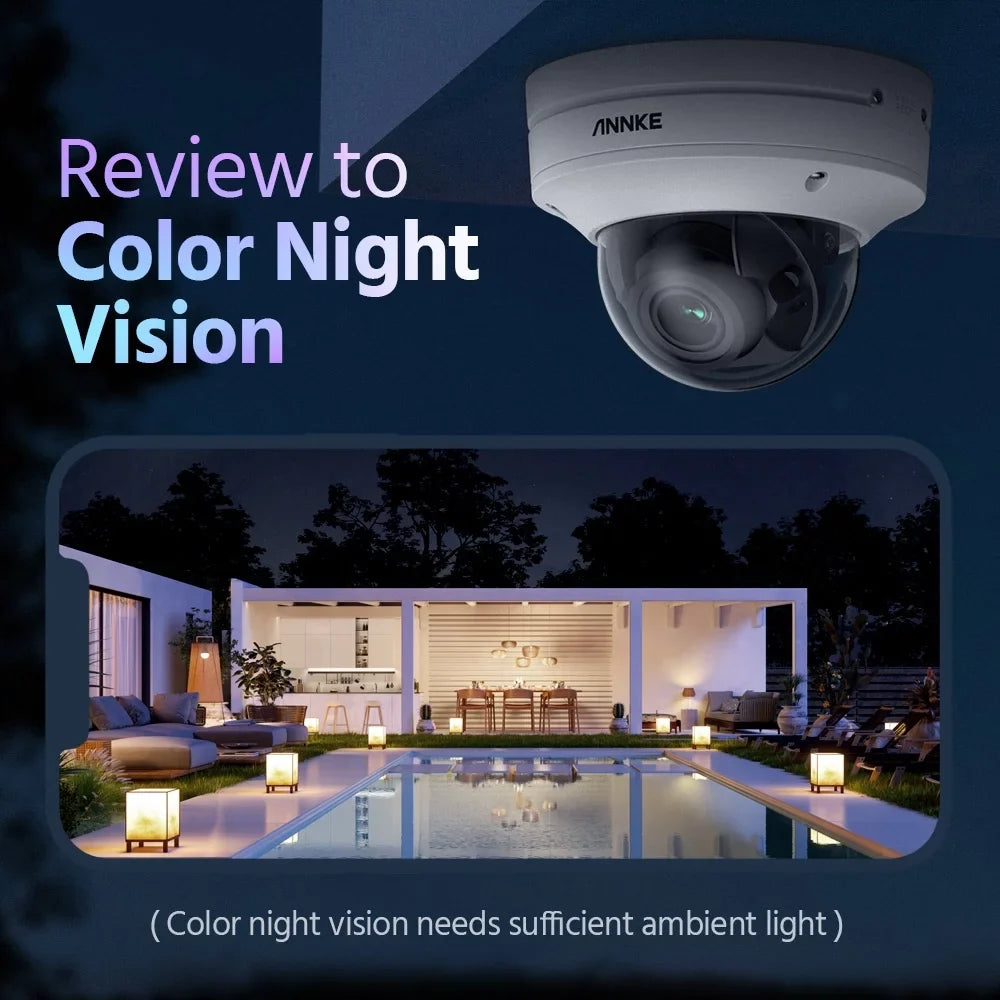 ANNKE 4K Detection 4X Varifocals Camera,Support Motorized Security 8MP Dome Audio,Person/Vehicle 2-Way PoE