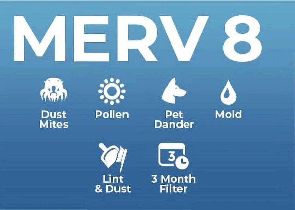 Pack Filters. 6 Air AC Pleated 8 Furnace MERV 10x24x1
