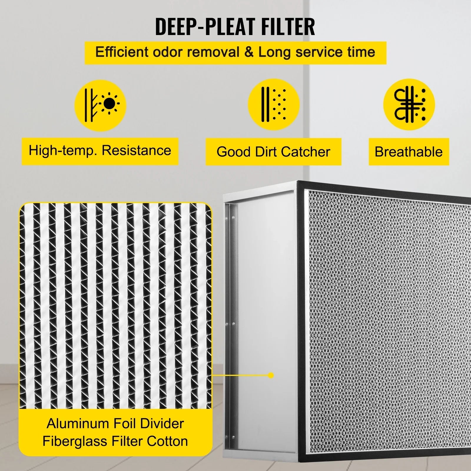 Filter, Standard with Air Filter Compatible Replacement Frame, Pleated Filter 99.97% Bentism Durable AC Replacement, HEPA Galvanized True Filter Air 24''x24''x11.5'' Filter,