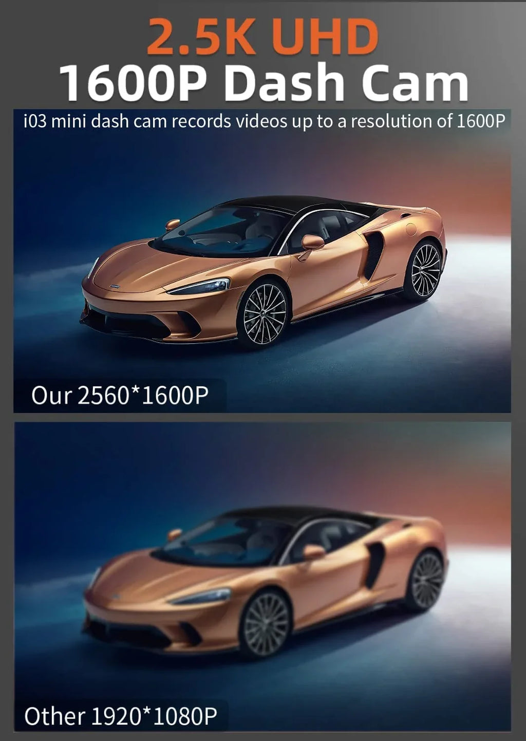 64GB Loop APP Dash Recording, WOLFBOX G-Sensor, Parking Full Monitor, Support Night Vision, Hours Dash HD Camera 2.5K Max with Cam, 24 Control, WiFi,