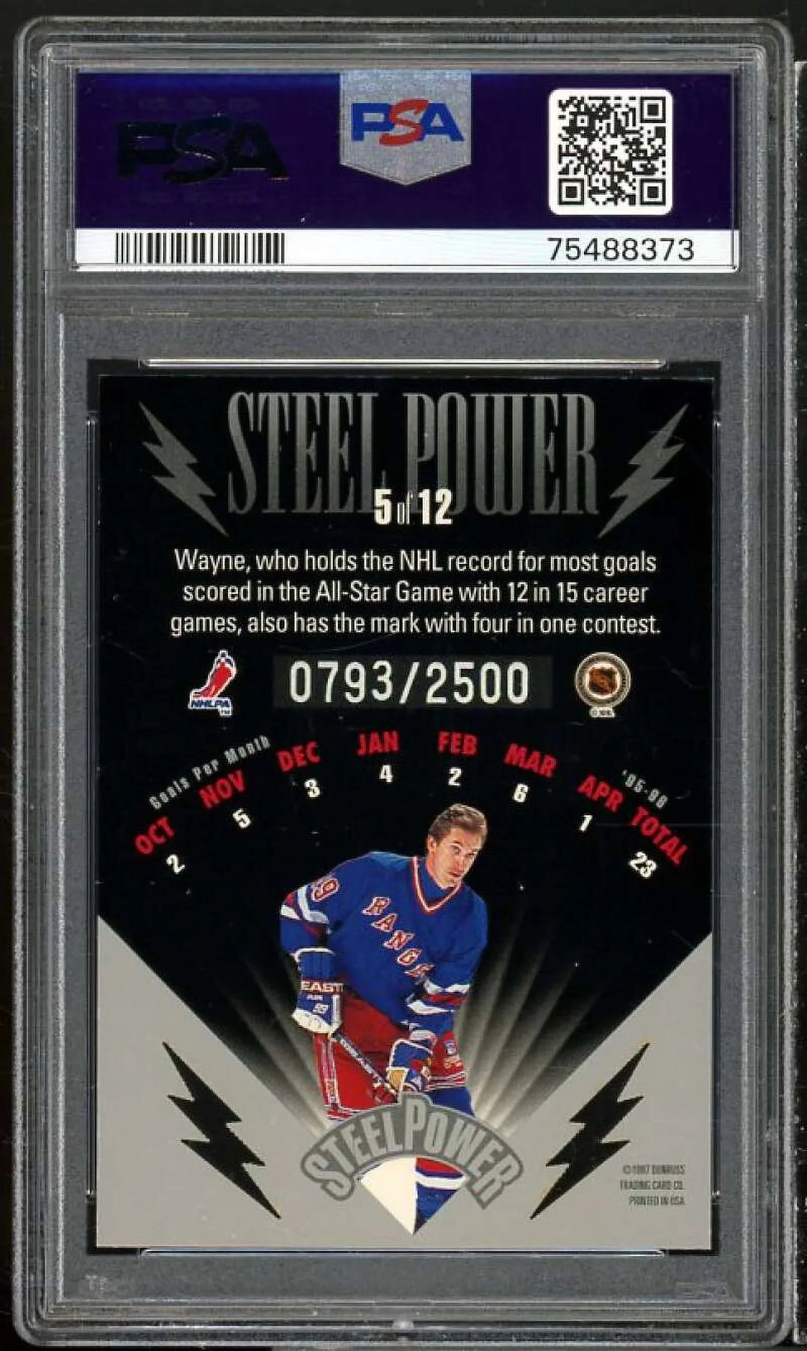 Wayne Card 7 Steel #5 1996-97 Leaf Grezky Preferred PSA Power