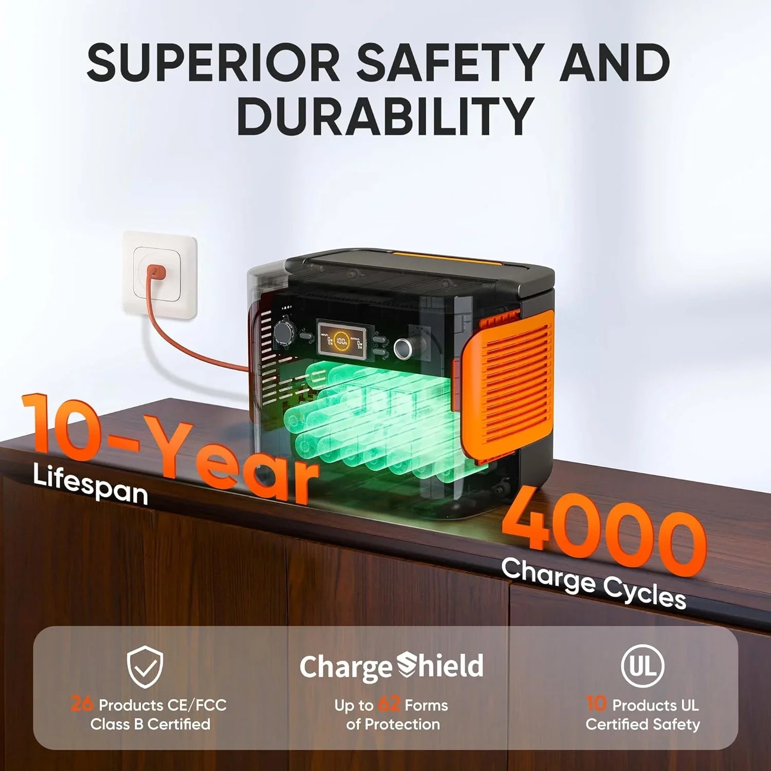 Plus Backup Explorer to Camping, Expandable Panel (Solar Generator with Not 1264Wh 1000 5kWh Jackery Included) Solar Portable Road for Trips and Station, 2000W Power Home Output,