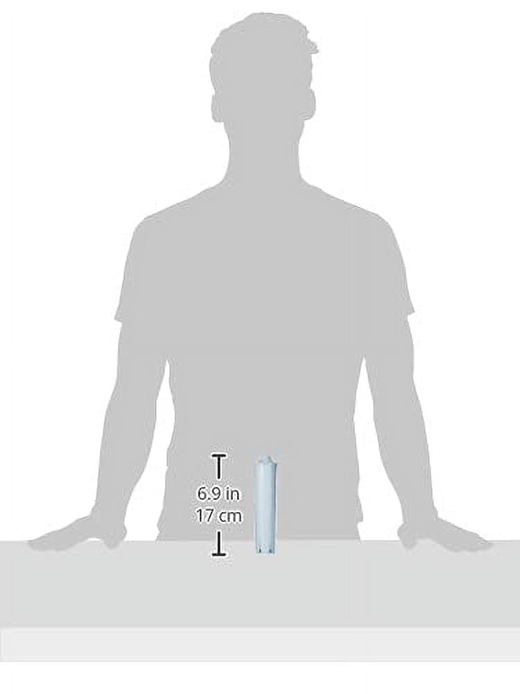 3, liquid Blue Filter, 71312 Jura Claris of Pack