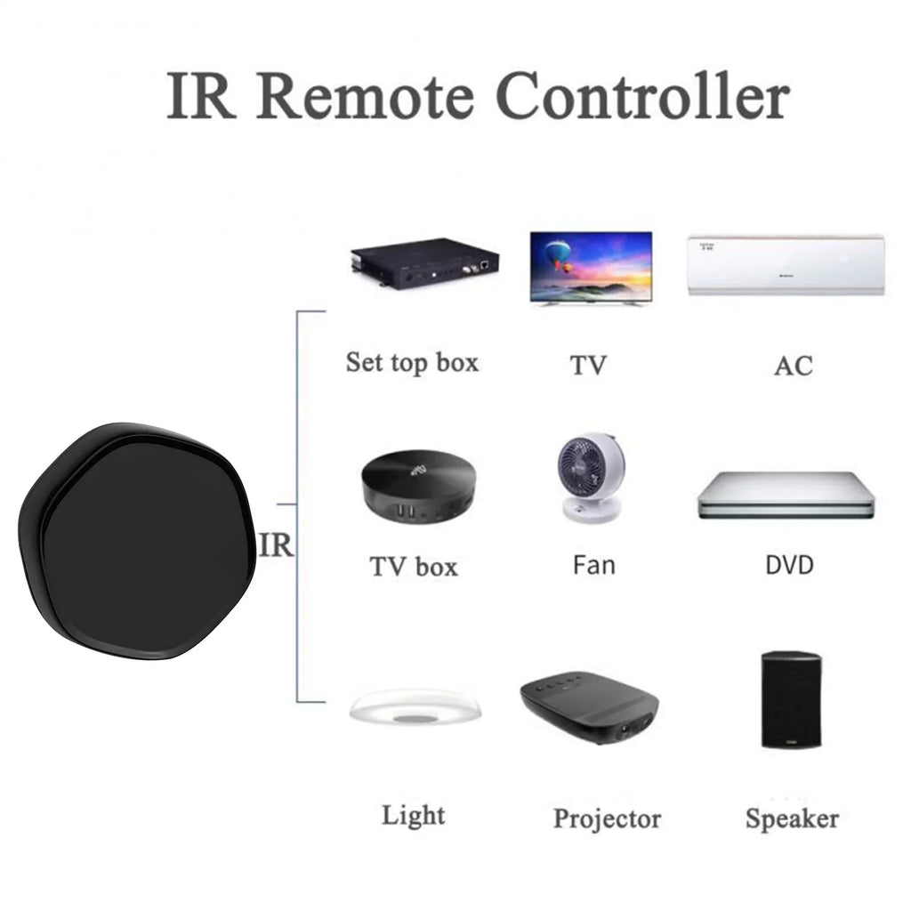 Controller Gate iOS Wireless Remote WiFi Arealer Way Mesh & IR Smart +BLE Applicable Android Multi-function