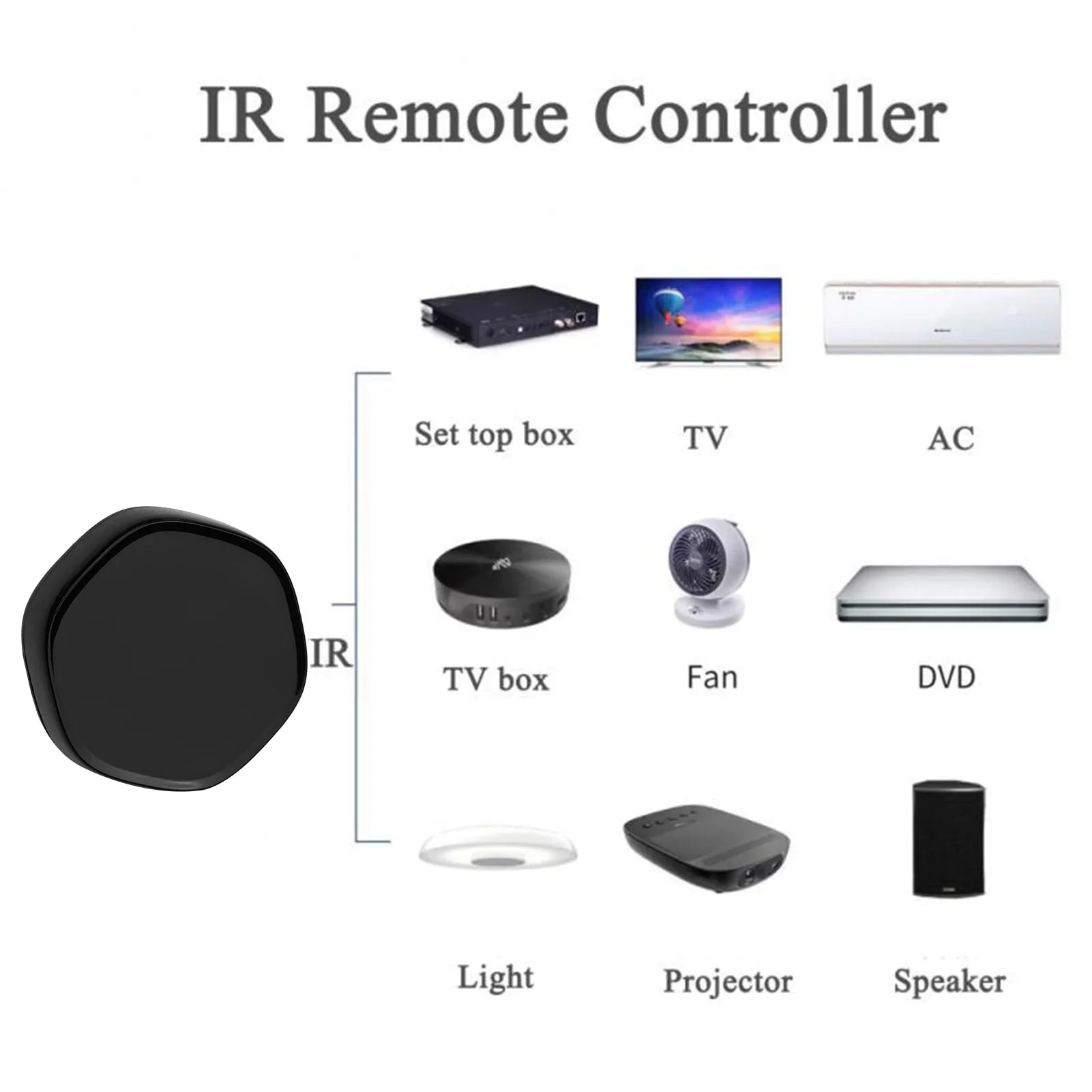 Controller Gate iOS Wireless Remote WiFi Arealer Way Mesh & IR Smart +BLE Applicable Android Multi-function