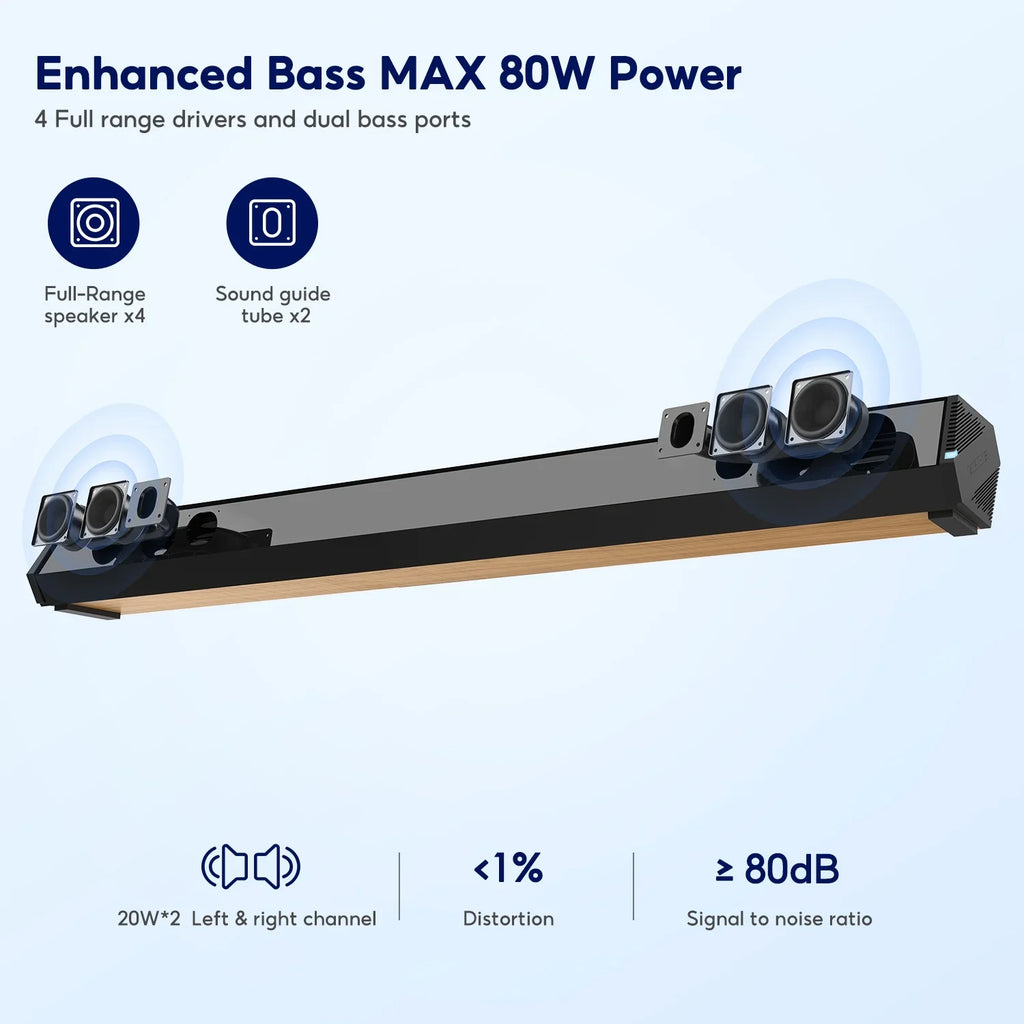 3 Bar 5.0, EQs, TV S03PRO System Bluetooth Theater Speakers, AUX for Audio with Soundbar Coaxial 110dB 60W Connection, 28-Inch Home HDMI-ARC, AIYIMA 4 Sound USB Soundbar Optical Surround