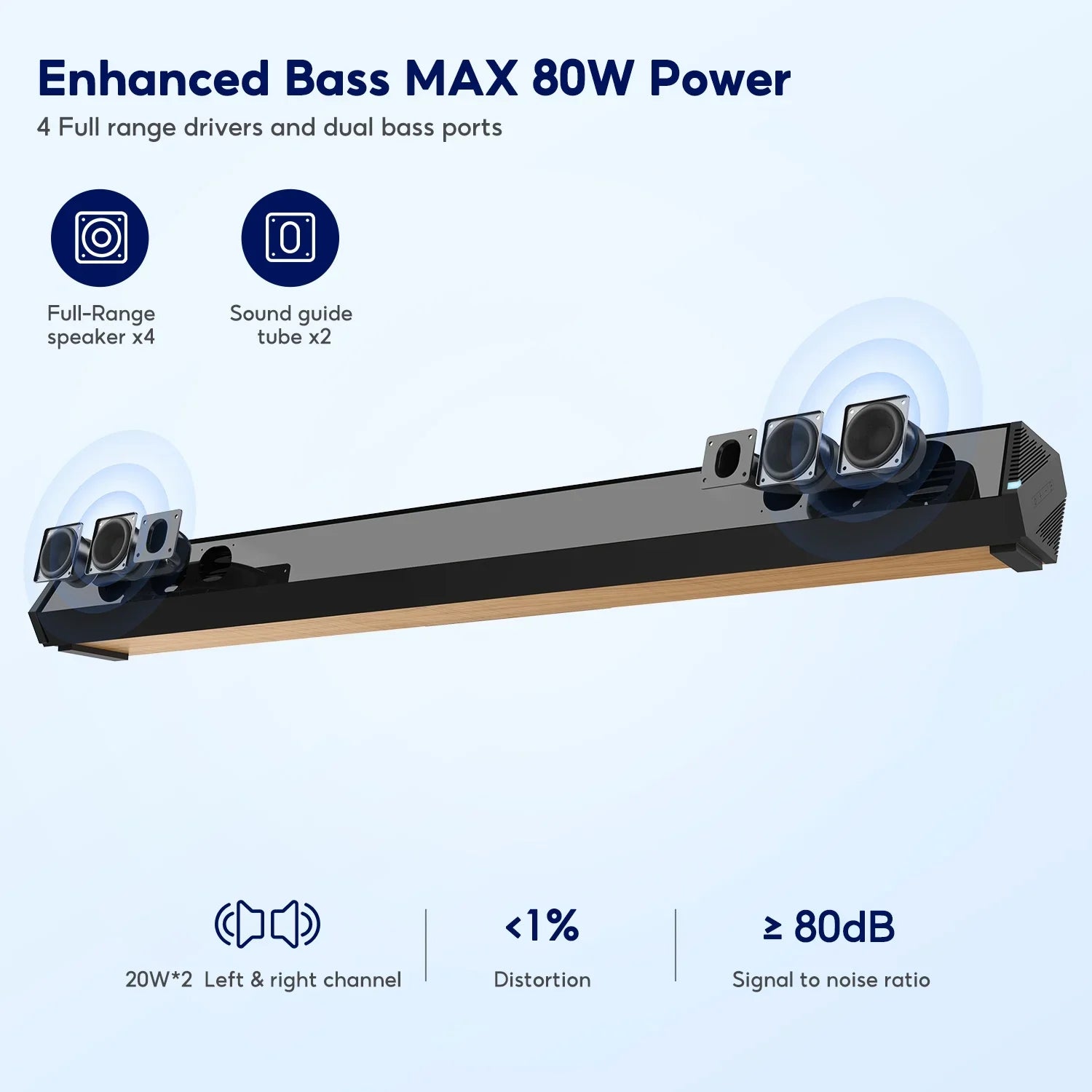 3 Bar 5.0, EQs, TV S03PRO System Bluetooth Theater Speakers, AUX for Audio with Soundbar Coaxial 110dB 60W Connection, 28-Inch Home HDMI-ARC, AIYIMA 4 Sound USB Soundbar Optical Surround