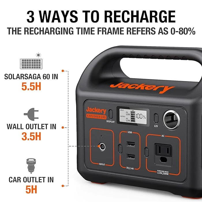 Travelling Jackery Outlet, 240Wh Generator 240, Station Outdoors For 110V/200W Lithium Wave Explorer Battery, And Emergencies Camping Sine Portable Power AC Backup Pure Solar