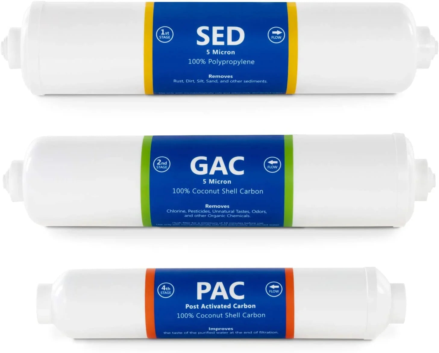pac system cartridges sediment, reverse quick gac filters filters filter inline countertop set filter month osmosis carbon set and 3 6 1?4” filter connect - replacement