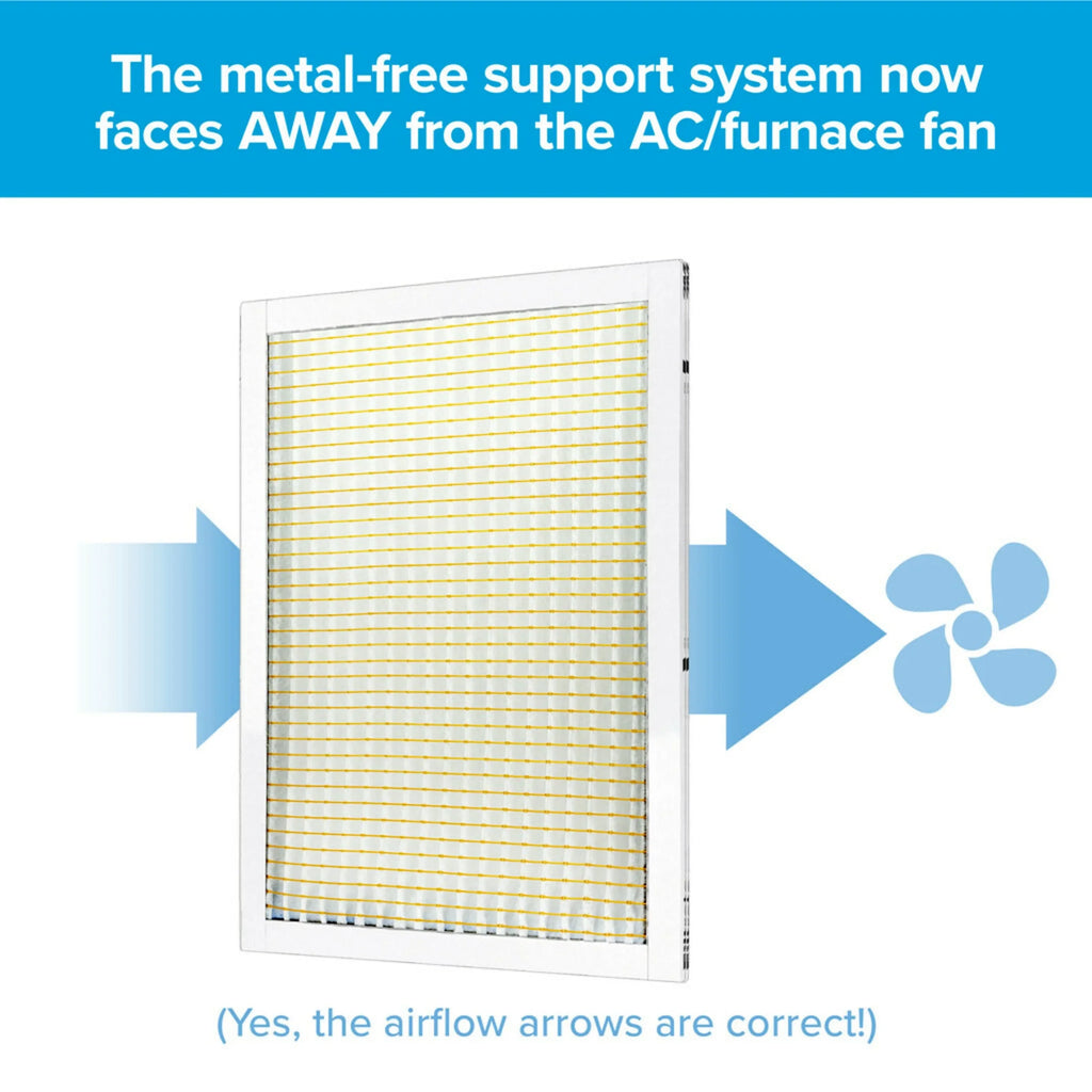 Filters 800 MERV MPR 10, Air 4 Reduction, Filter, Filtrete Particle Micro 14x20x1