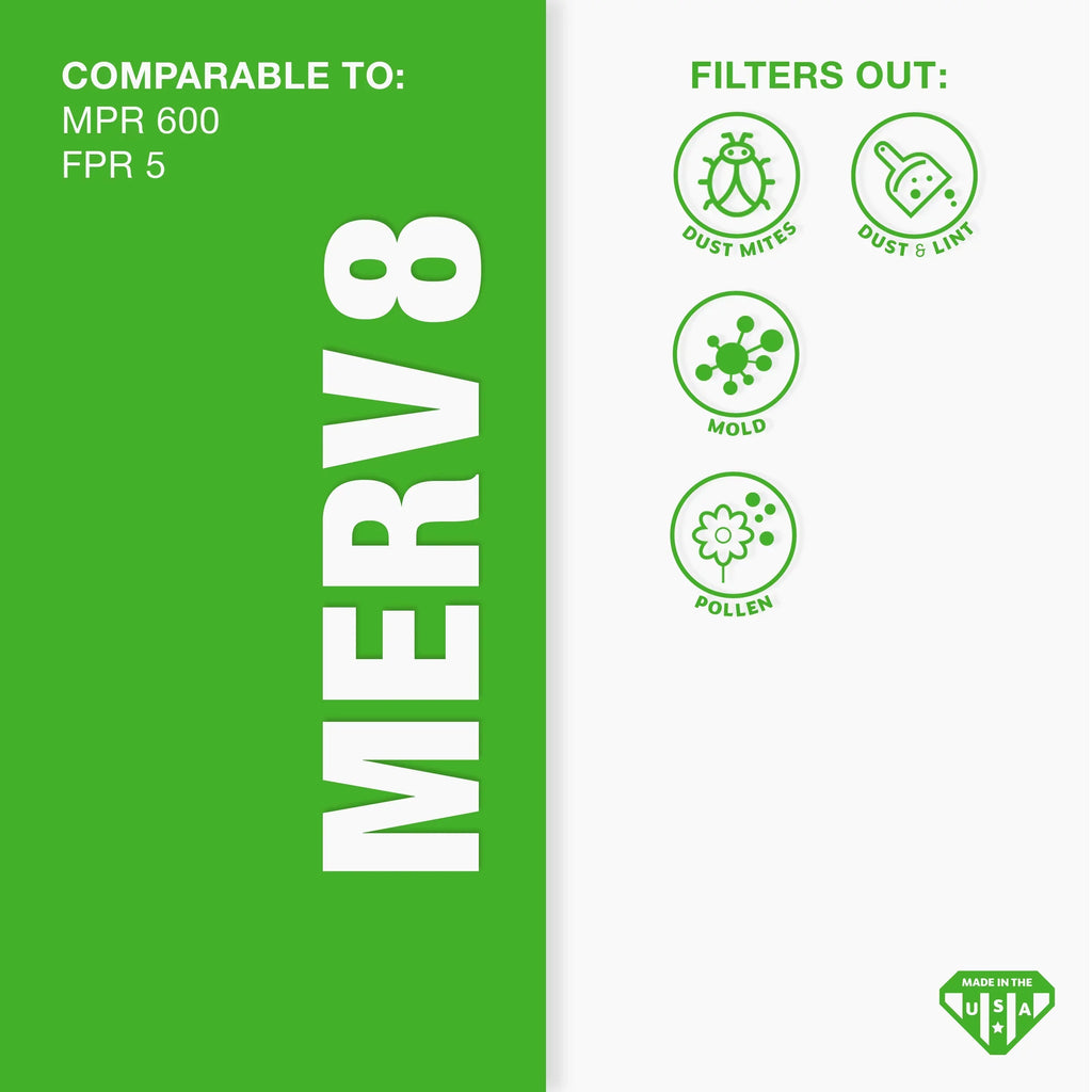 Filter, 8 Aerostar Air Filter, AC Pack Air Pleated 6 MERV Furnace 18x18x1