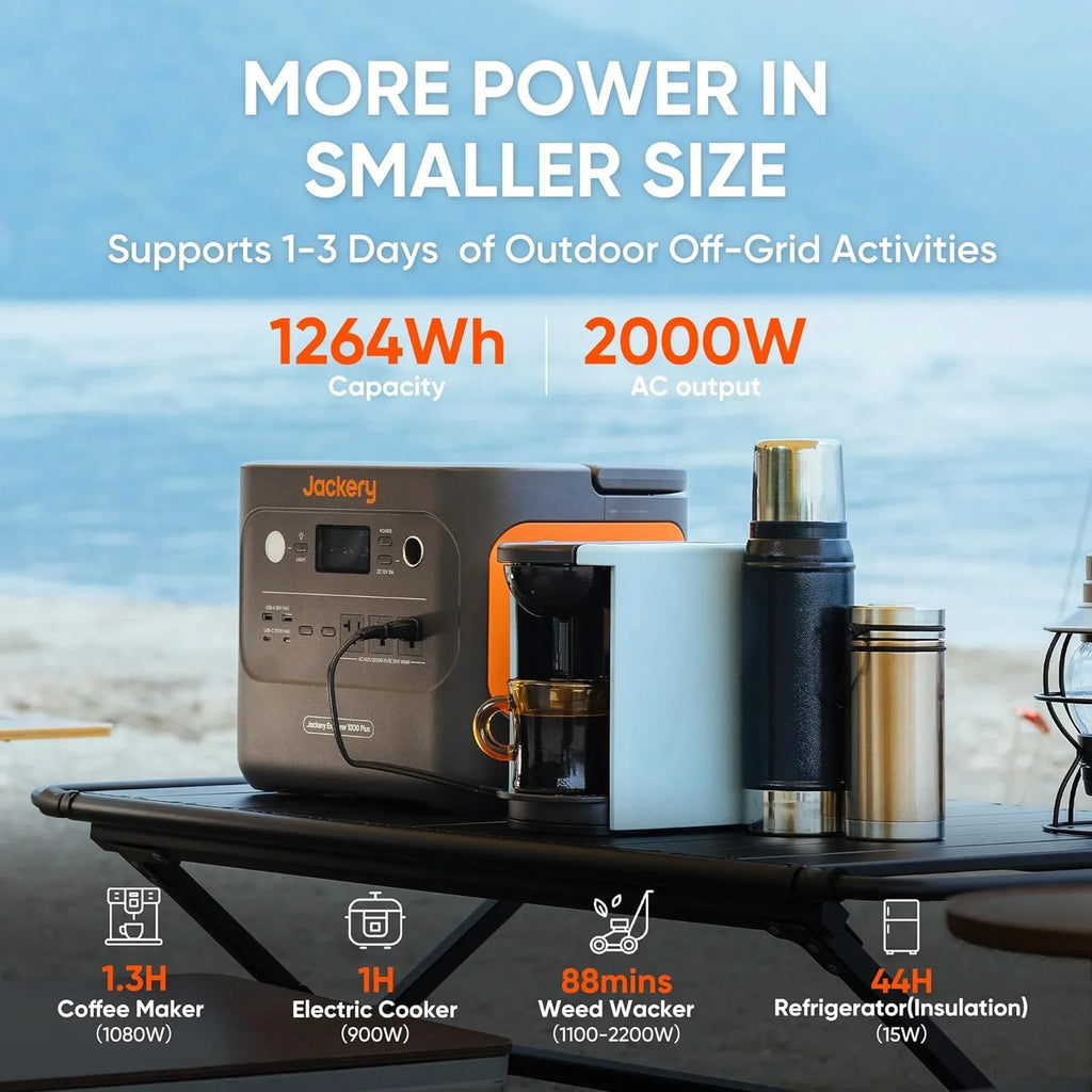 Plus Backup Explorer to Camping, Expandable Panel (Solar Generator with Not 1264Wh 1000 5kWh Jackery Included) Solar Portable Road for Trips and Station, 2000W Power Home Output,