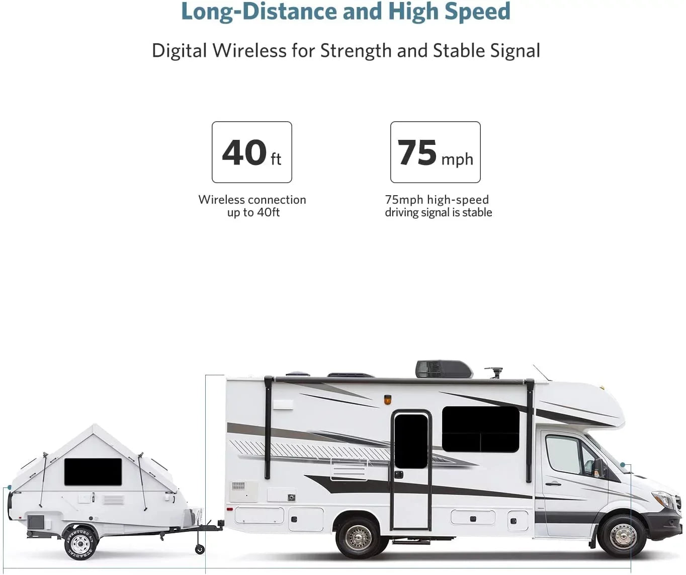 Monitor, K10 RVs, for IR System View Night , with Rear Camera Kit Motorhome Support 7'' 2 Trucks, 5th Vision Wireless Cameras HD Camera RV Backup Cars, Trailers,