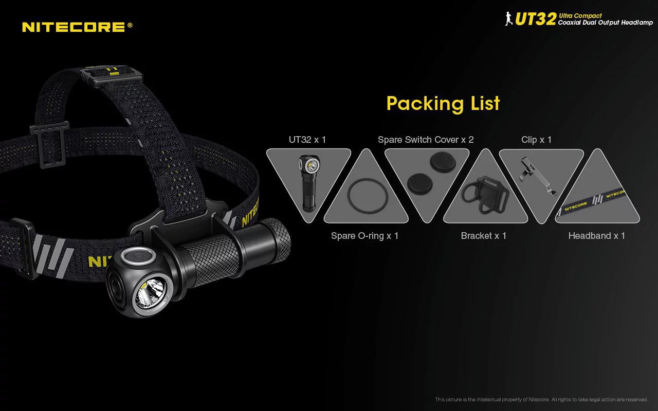 Keychain A1 (Random and White) Eco-Sensa UT32 1x Cool Dual Magnetic - Nitecore Color 1x Choices) (5700K, Battery, Bundle: Warm Headlamp Light Charger - NL1834 TINI (3000K, Emitter with White) Value