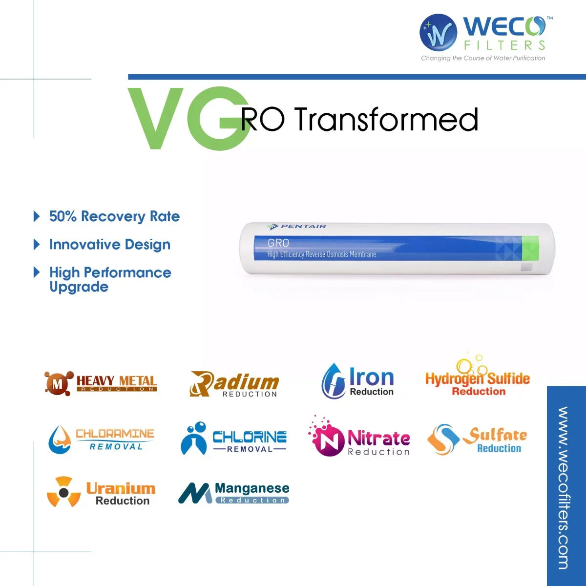 Drinking WECO System Reverse High Efficiency Filtration Osmosis liquid VGRO-75GS-215RO
