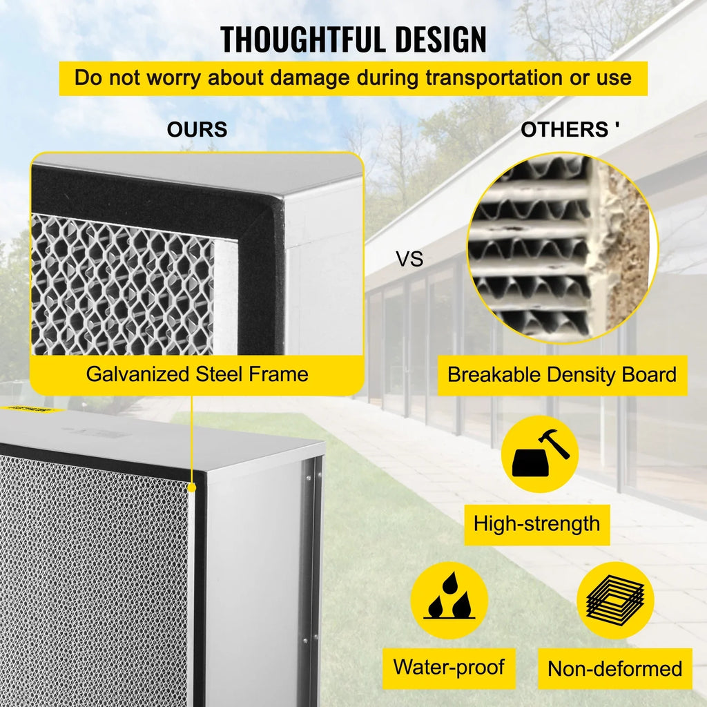 Filter, Standard with Air Filter Compatible Replacement Frame, Pleated Filter 99.97% Bentism Durable AC Replacement, HEPA Galvanized True Filter Air 24''x24''x11.5'' Filter,