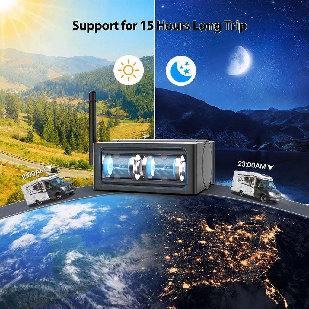 Dual Panel, Rear RV Monitor Campervans Reverse and PCS Camera View Solar Solar Wireless Trailer Camera, with Backup Wireless Split-Screen Cameras 7'' Battery-Powered Systems 2 2 Auto-Vox
