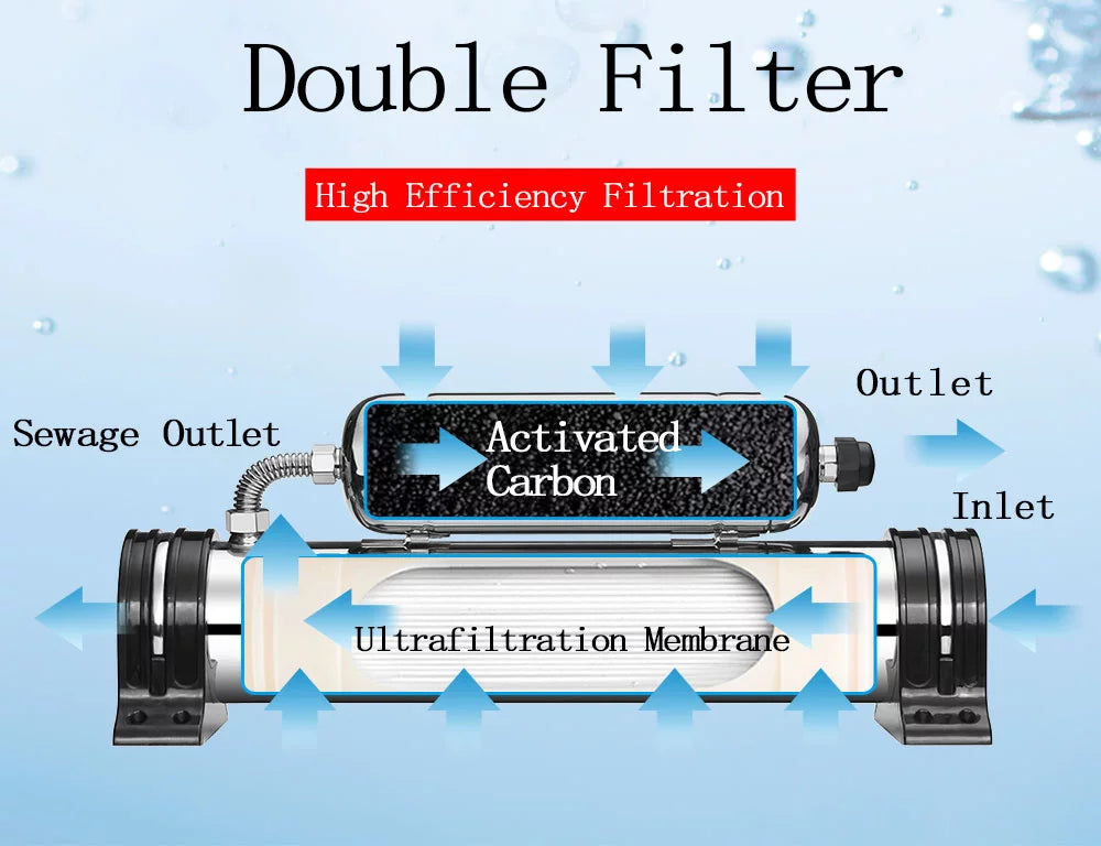 INTSUPERMAI liquid Formula Stainless Filter 1000L/H Steel Purification liquid Household Parent-child