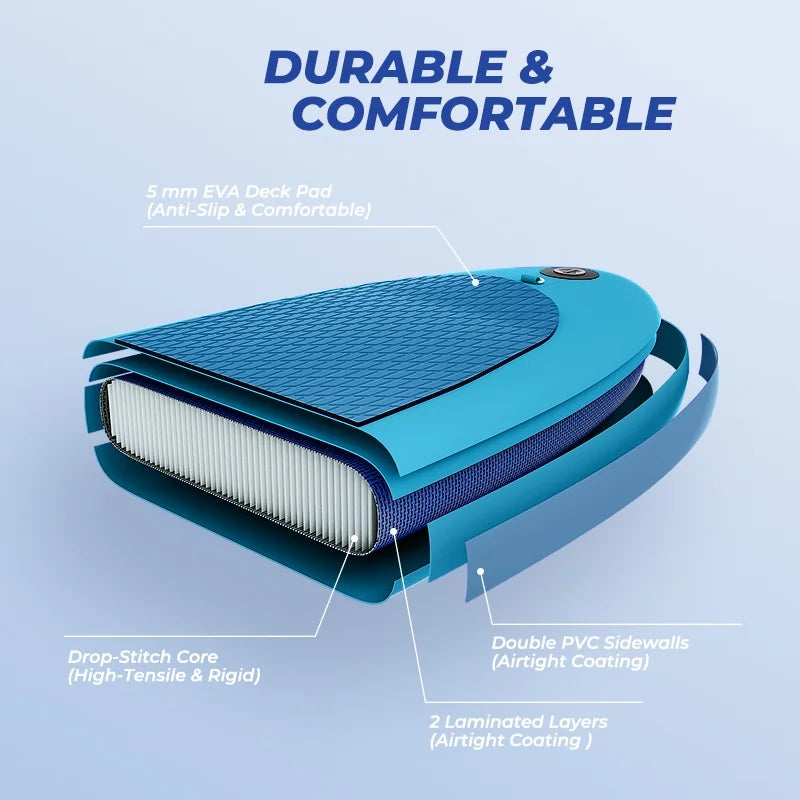 Air Fin, 32'' Leash, Paddle x (12' with Pump, ft x 12 Premium KLOKICK ELECTRONIC 6'') Inflatable SUP