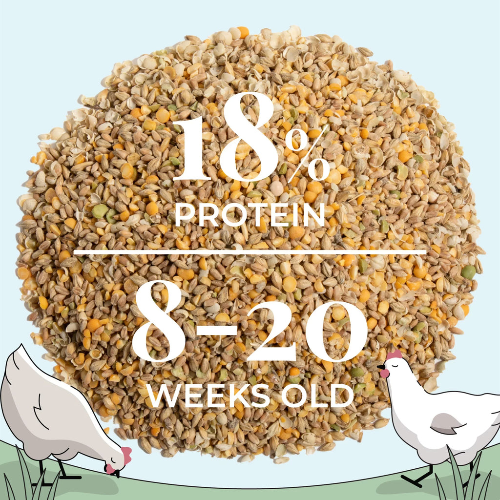 Grain 18% 46 Certified Non-GMO, Organic, Feed Certified Four | Grower Non-Medicated Mile US Protein Corn-Free, 100% | Food Whole Grains, | Chicken | Soy-Free, Grown Chicken | Organic lbs.