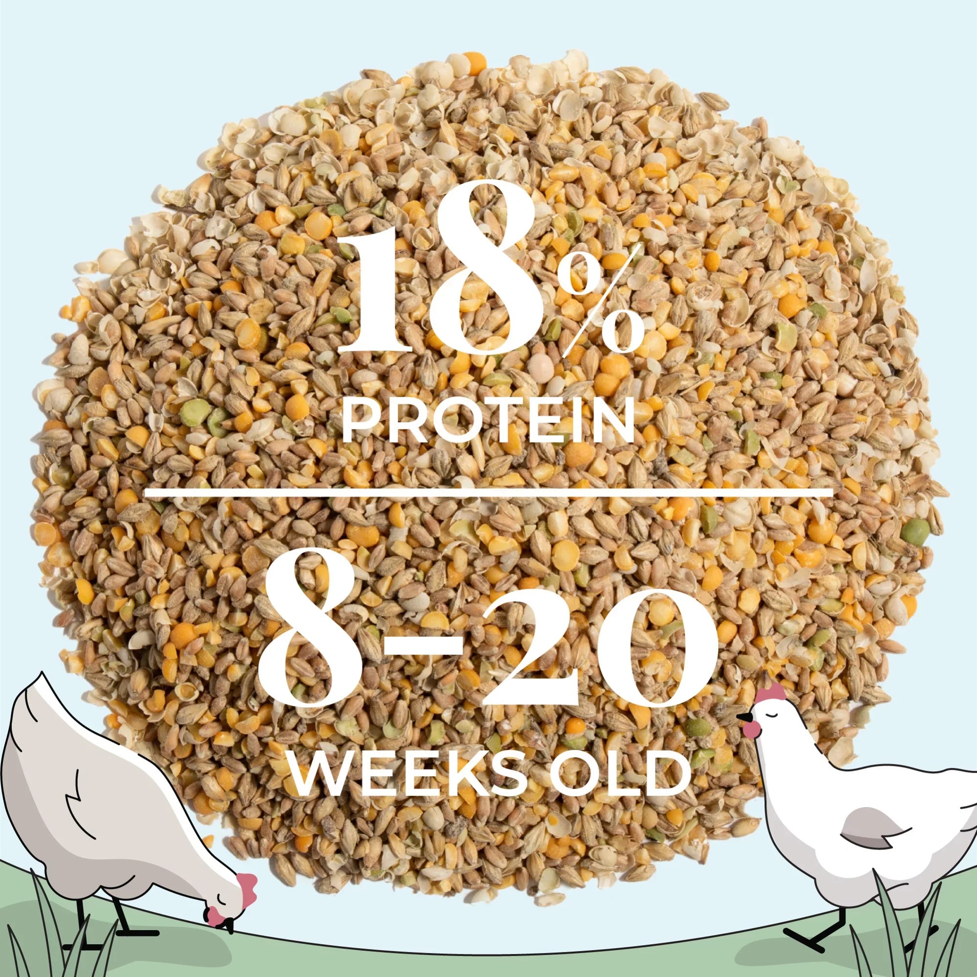 Grain 18% 46 Certified Non-GMO, Organic, Feed Certified Four | Grower Non-Medicated Mile US Protein Corn-Free, 100% | Food Whole Grains, | Chicken | Soy-Free, Grown Chicken | Organic lbs.