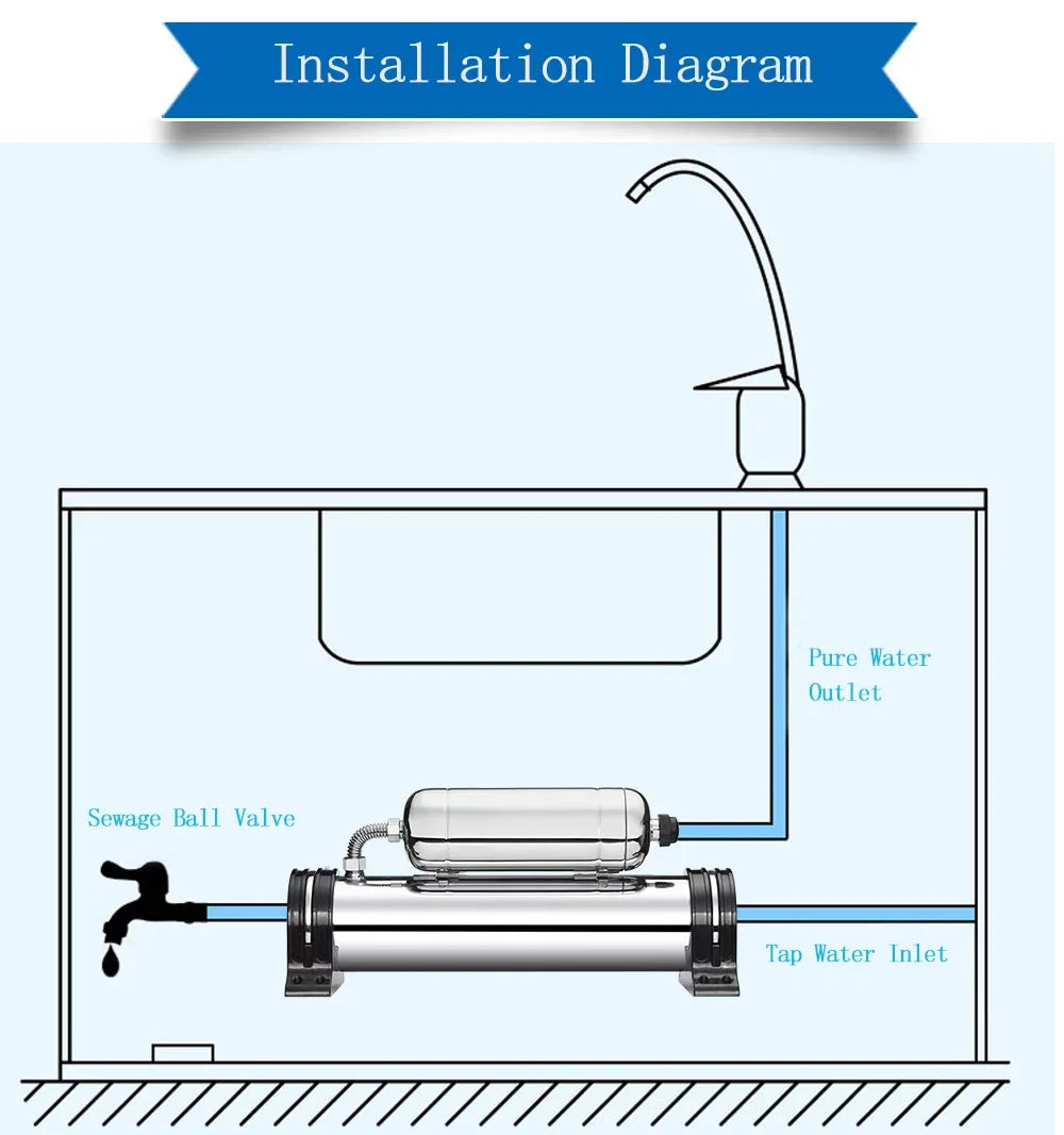 INTSUPERMAI liquid Formula Stainless Filter 1000L/H Steel Purification liquid Household Parent-child