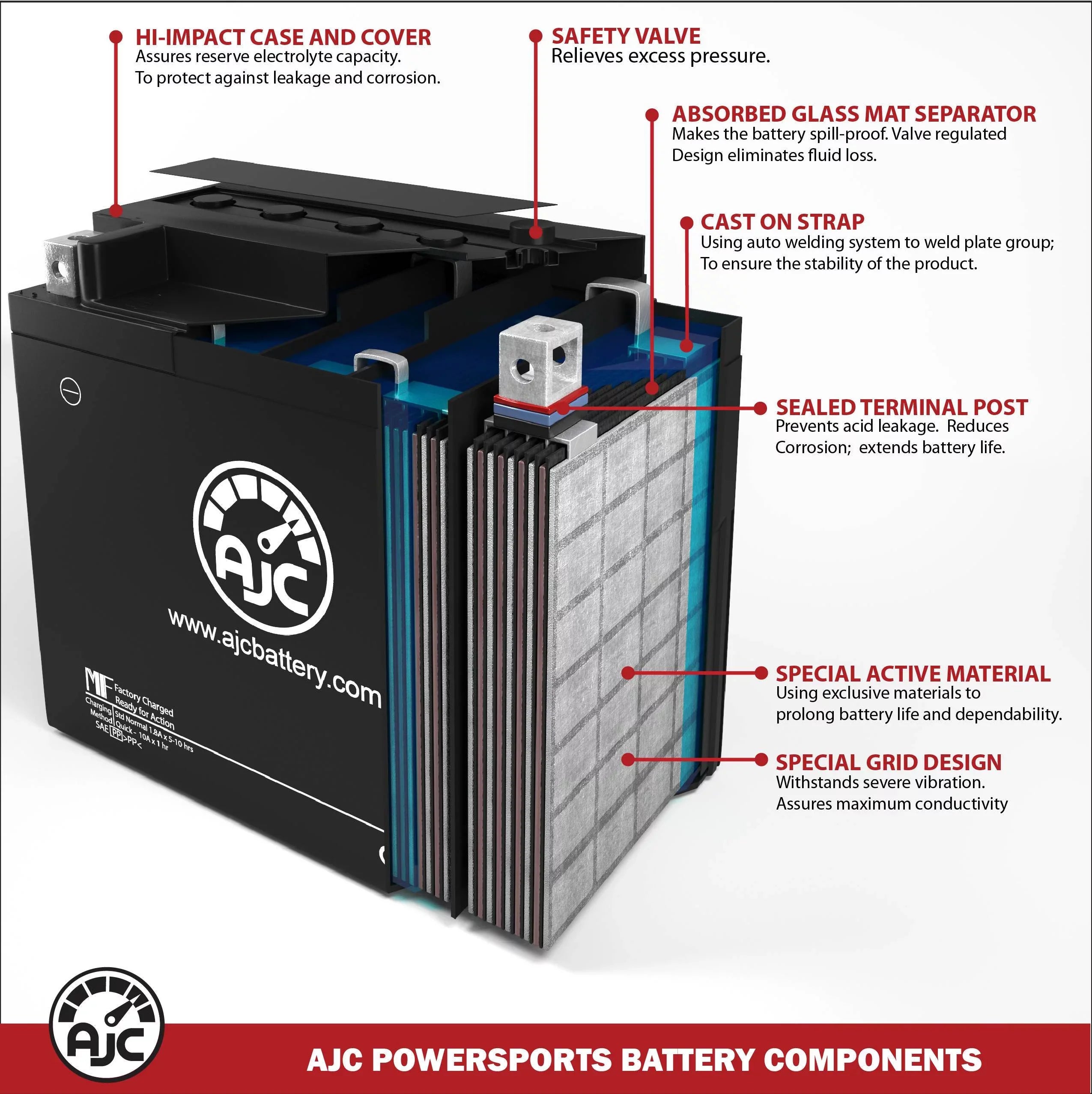 Personal Polaris Octane with (2001-2002) Battery 800CC AJC Battery 800 Replacement Compatible Watercraft
