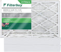 Filterbuy Furnace Pleated AC HVAC Filters (3-Pack) MERV Air 12x24x4 8