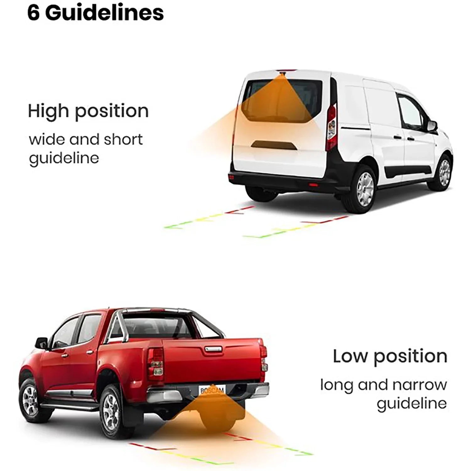 License Camera Camera Rear Camera View Backup Solar Back Plate Car BOSCAM Trailer Camera, Systems, Vehicles for Wireless Wireless Digital Up Reverse