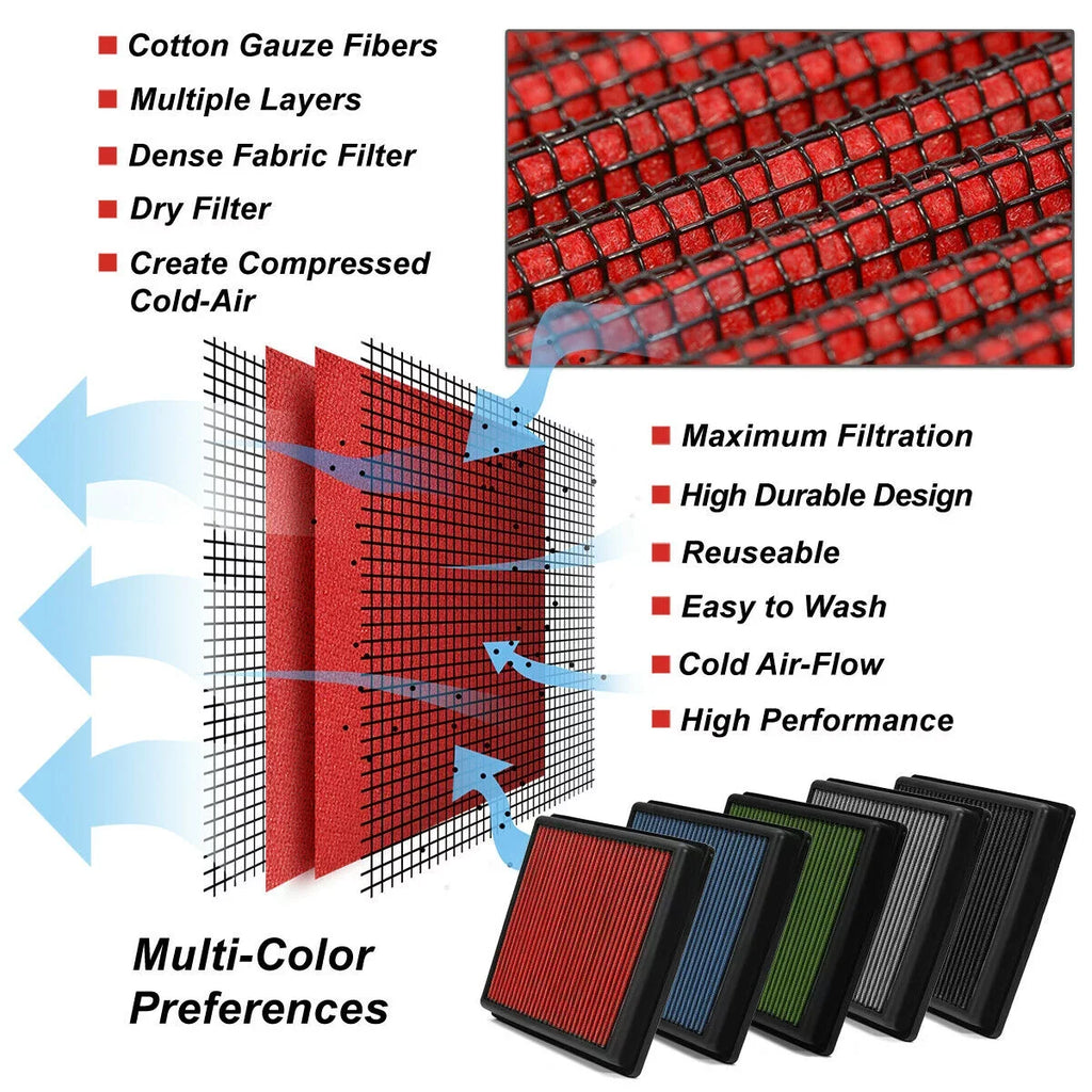 2017-2019 For Civic CR-V Red Teledu Reusable 2016-2019 Filter Dry Drop-In 1.5 Panel Air