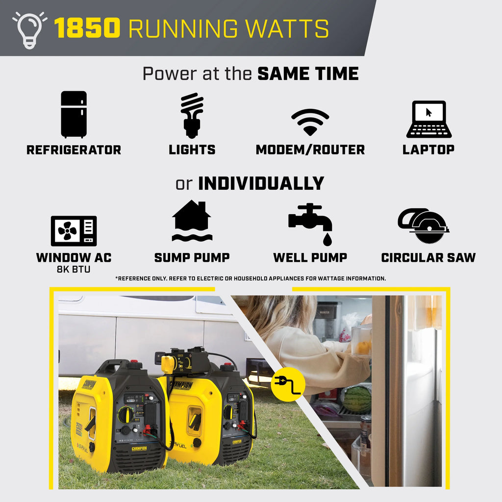 Inverter Shield Dual Portable Quiet Champion 2500-Watt CO Power Generator with Technology Equipment and Fuel
