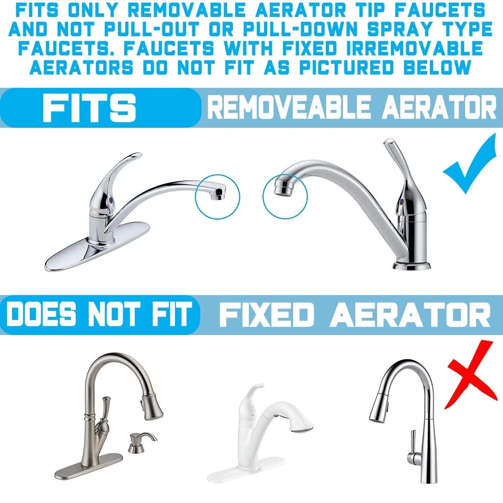 System liquid Filtration Aqua NU Countertop Stage 1