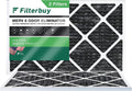 (2-Pack) Carbon Pleated with 8 AC Filterbuy Activated Odor HVAC Eliminator Air Furnace Filters 12x20x1 MERV