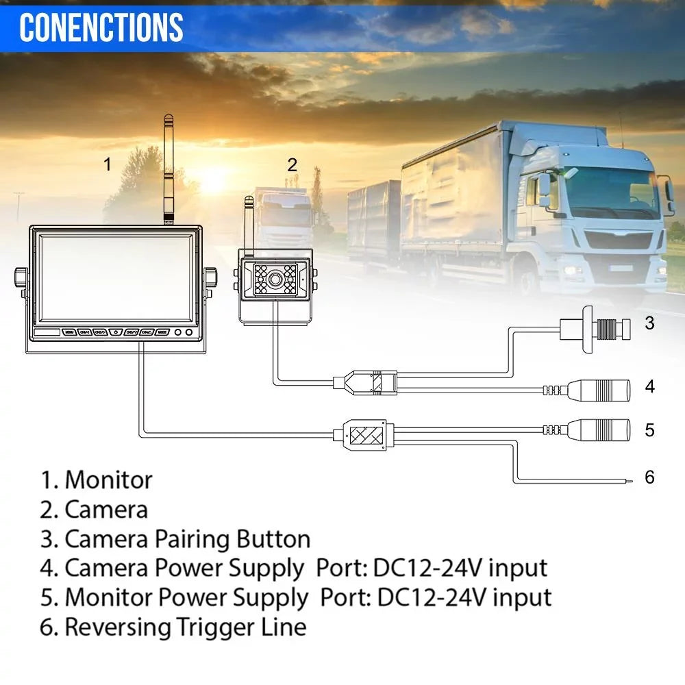 Van) Monitor Vehicle Rated 7?? Trailer, Video - PYLE Waterproof System Camera -inch Video Night Display & Cam, Transmission, Vision, 2.4Ghz (for with Wireless PLCMTR78WIR Truck, Bus,