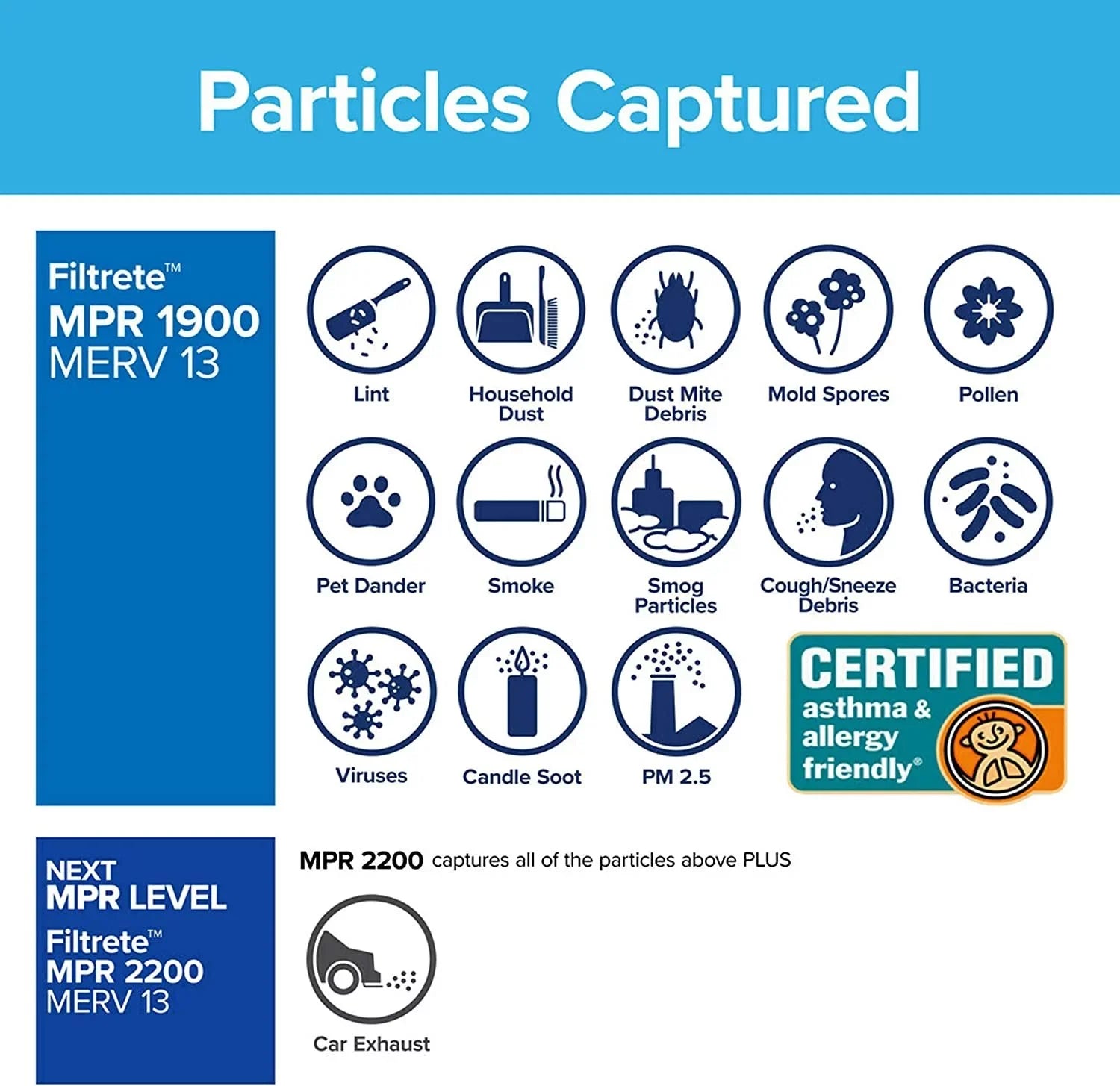 0.78 Ultimate 15.719 Healthy Allergen, MERV 16x25x1 MPR 2-Pack x dimensions Filtrete x Filter exact 24.72 13, Air Living 1900