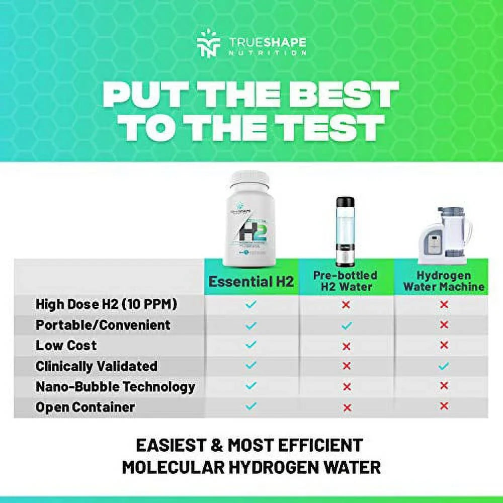 (60 Molecular for Nutrition Fizzy Tablets TrueShape Nutritional Supplement Servings) liquid Hydrogen Essential H2