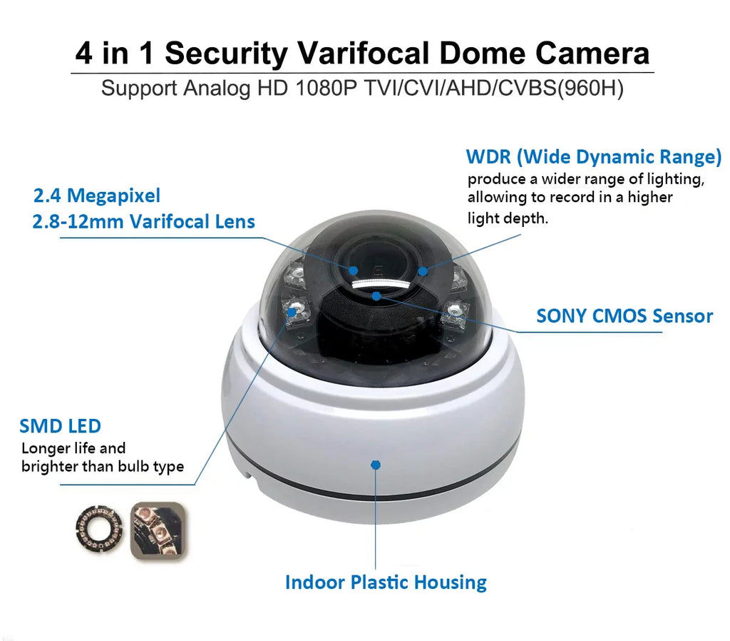 CAMERA MEGAPIXEL 2.4 ANALOG 2.8-12MM VARIFOCAL INDOOR SENSOR HD IMAGE TVI/AHD/CVI/CVBS DOME IR 1080P FULL